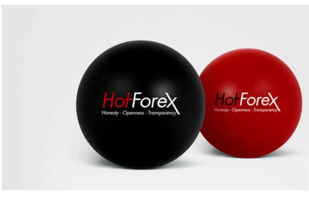 hotforex