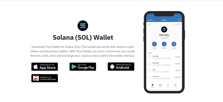 Crypto Hacker $5mn Stolen From Solana Wallets