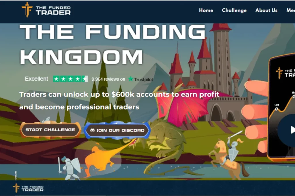 funded trader front page