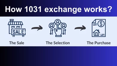 How 1031 exchange works 1