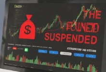 tft the funded trader suspended operations